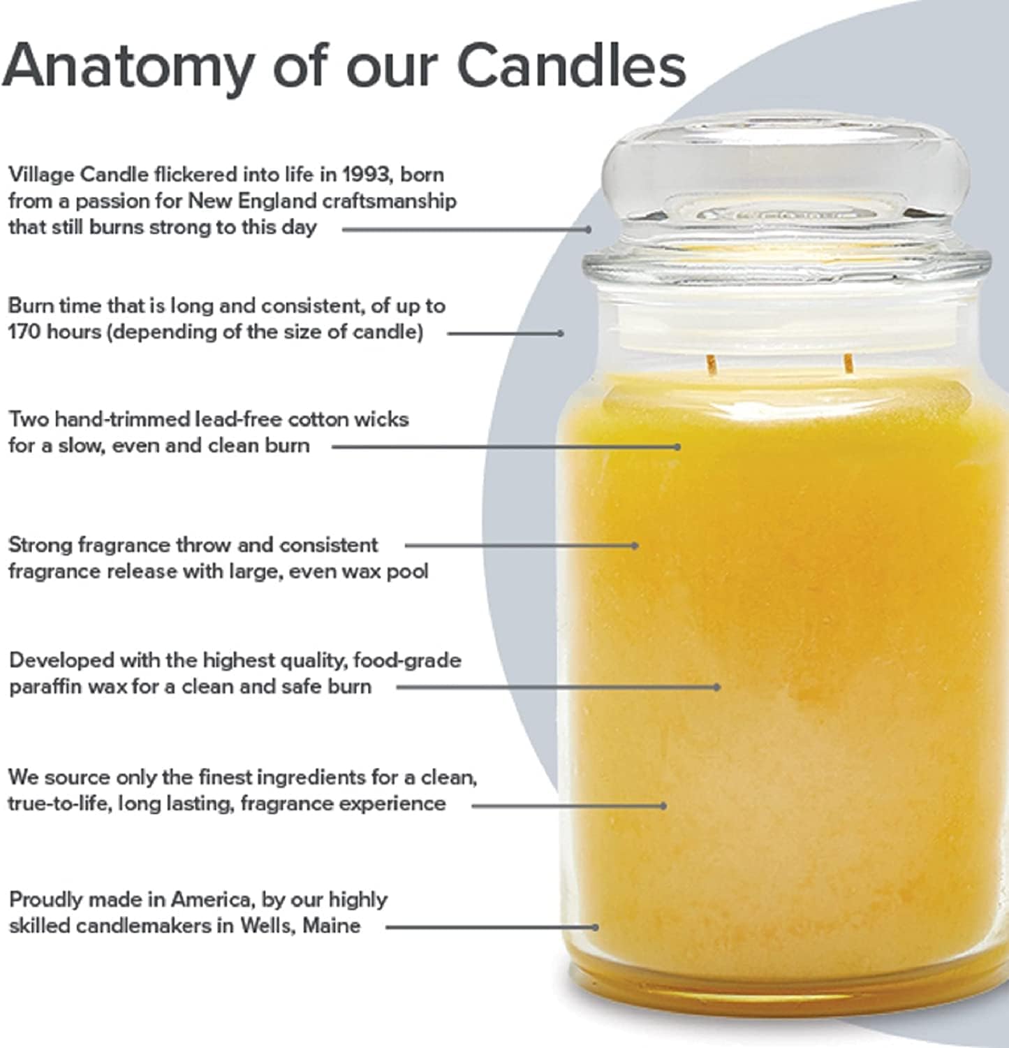Village Candle Balsam Fir Large Apothecary Jar, Scented Candle, 21.25 oz., Green - Image 4